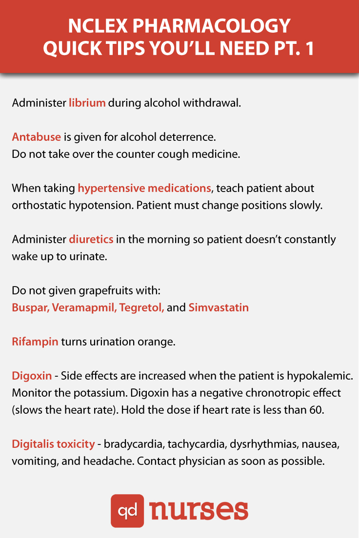 NCLEX Pharmacology Quick Tips You’ll Need