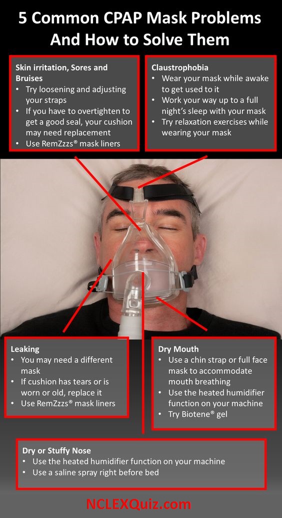 CPAP Mask Problems