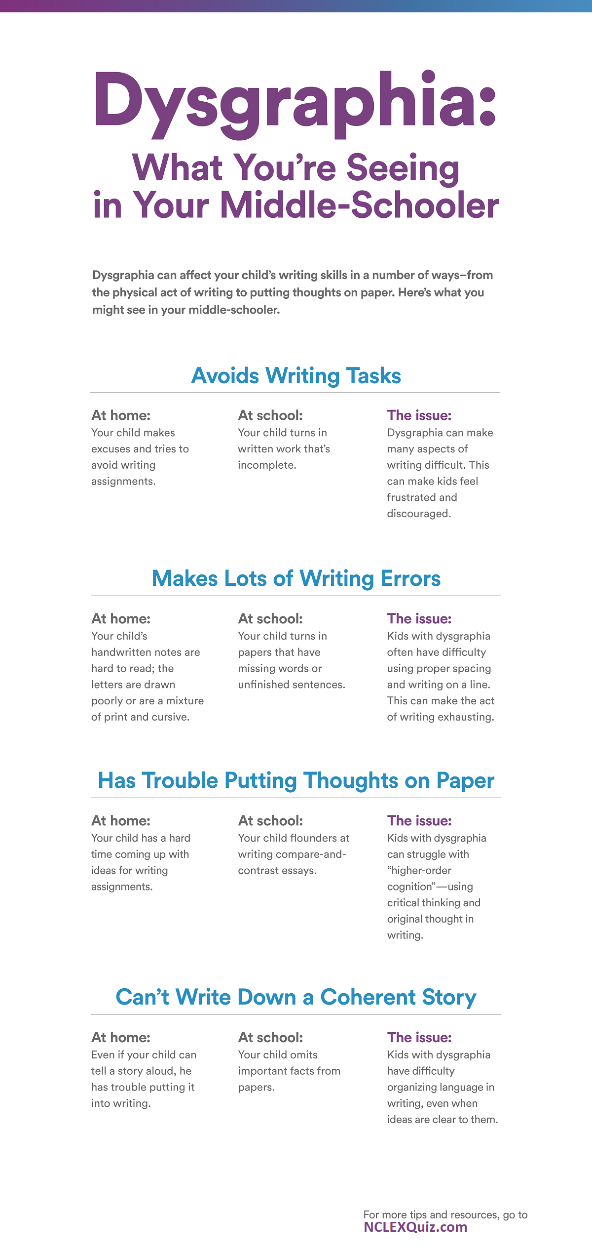 Dysgraphia: What You’re Seeing in Your Middle-Schooler