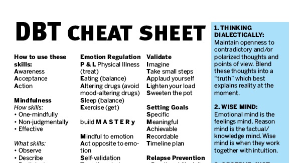 DBT Skills Cheat Sheet: A Comprehensive Guide to Dialectical Behavior ...