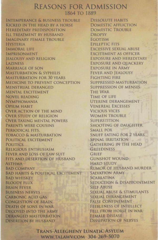 Reasons to be admitted in the Trans-Allegheny Lunatic Asylum. 