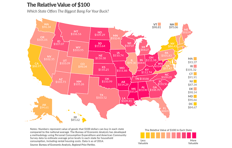 The Real Value of $100 in Each State