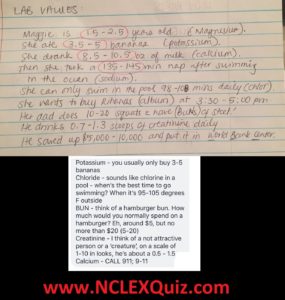 Memorizing Lab Values for the NCLEX Exam - NCLEX Quiz