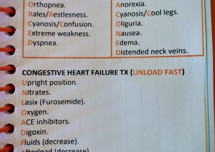 Congestive heart failure Signs & Symptoms For NCLEX ...